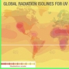 UV Resistance